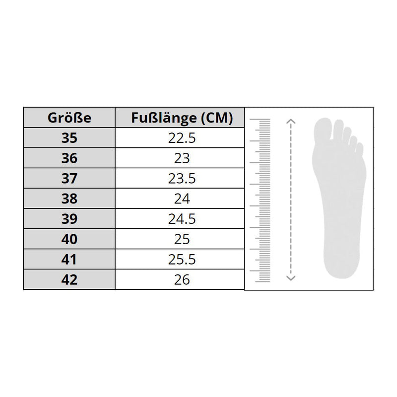 Trency Orthosandals - Bequeme orthopädische Sandalen