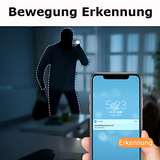 MiniCam™ - Ip-Überwachungs kamera